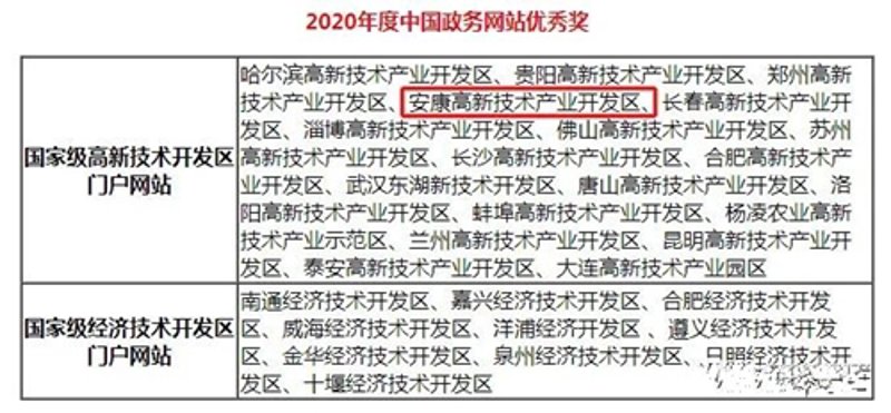 微信小程序开发：探索移动应用新时代