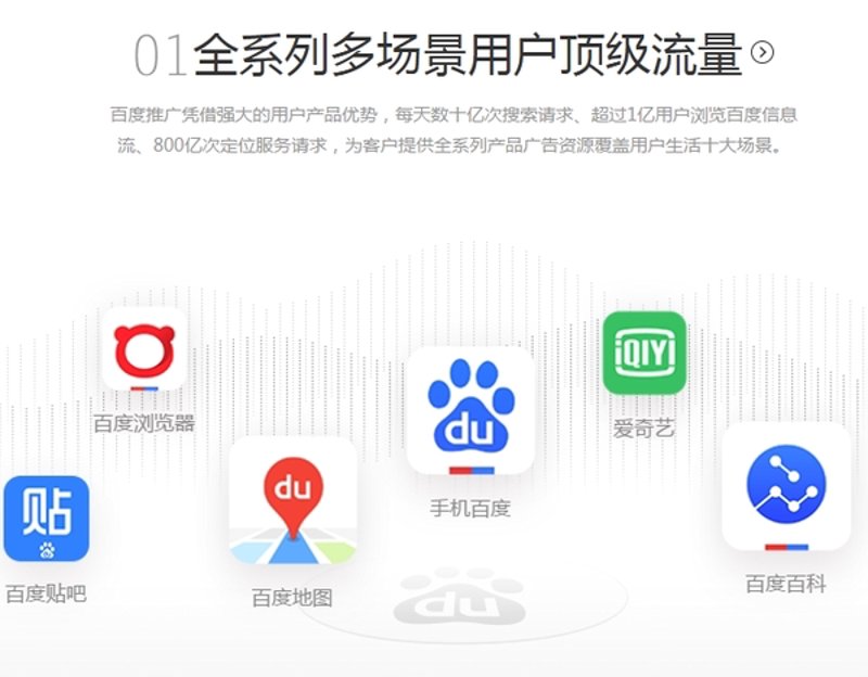 网络推广：打破边界连接无限可能